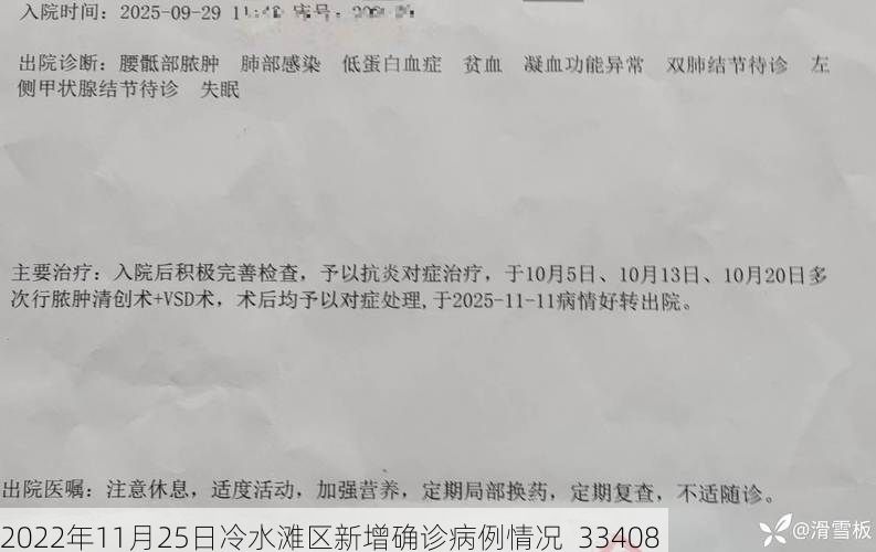 2022年11月25日冷水滩区新增确诊病例情况_33408