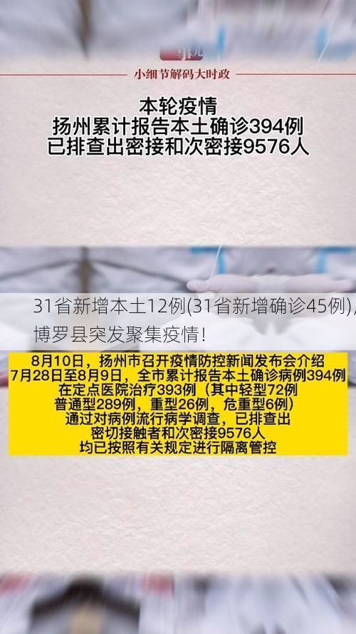 31省新增本土12例(31省新增确诊45例),博罗县突发聚集疫情!
