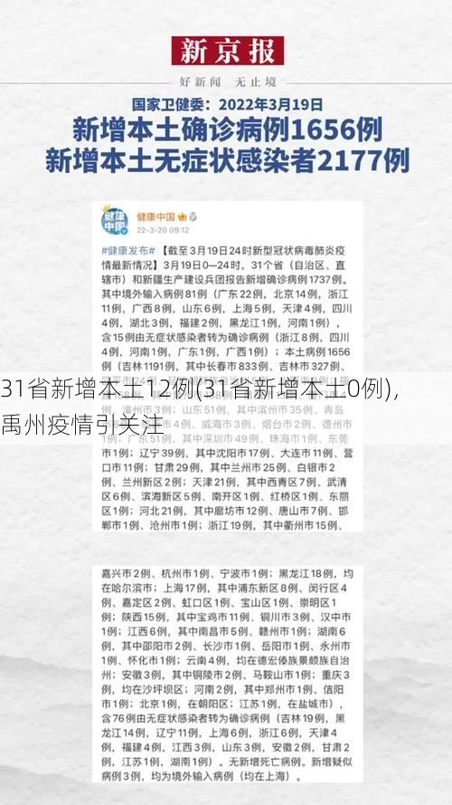 31省新增本土12例(31省新增本土0例),禹州疫情引关注
