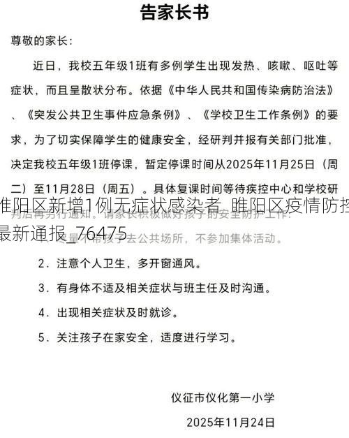 睢阳区新增1例无症状感染者 睢阳区疫情防控最新通报_76475