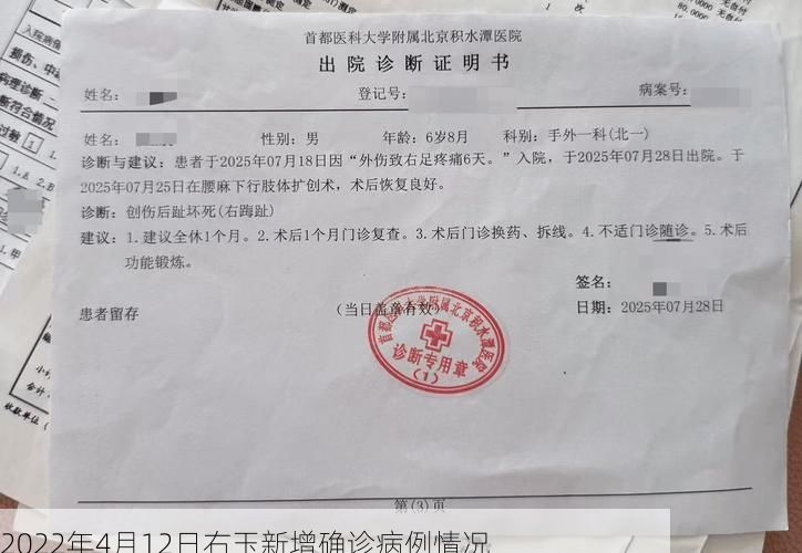 2022年4月12日右玉新增确诊病例情况