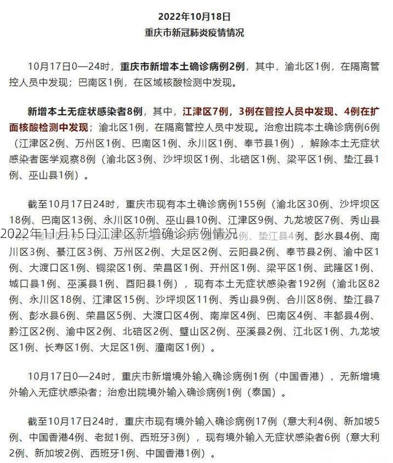 2022年11月15日江津区新增确诊病例情况
