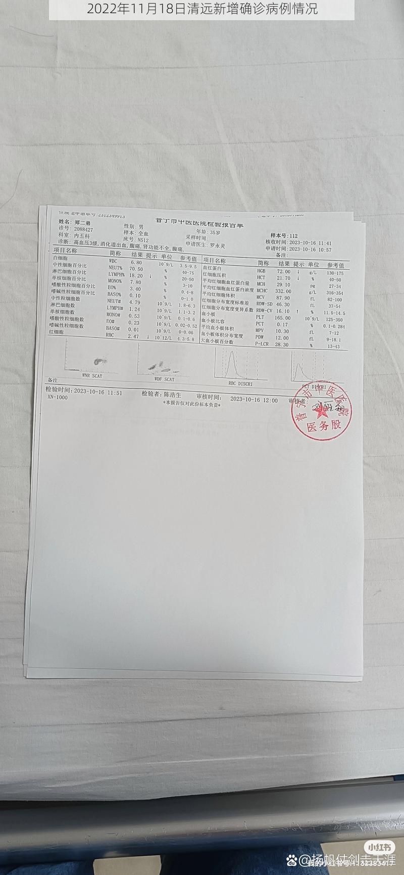 2022年11月18日清远新增确诊病例情况