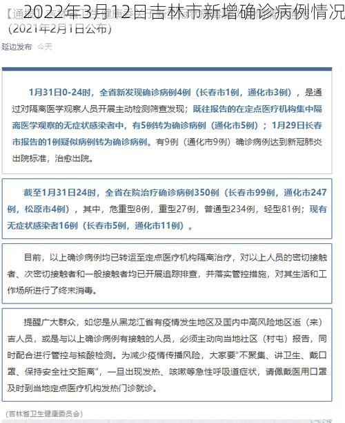 2022年3月12日吉林市新增确诊病例情况