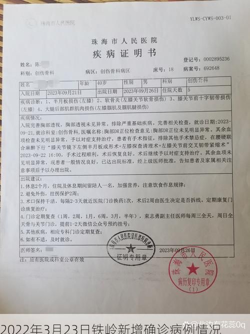 2022年3月23日铁岭新增确诊病例情况