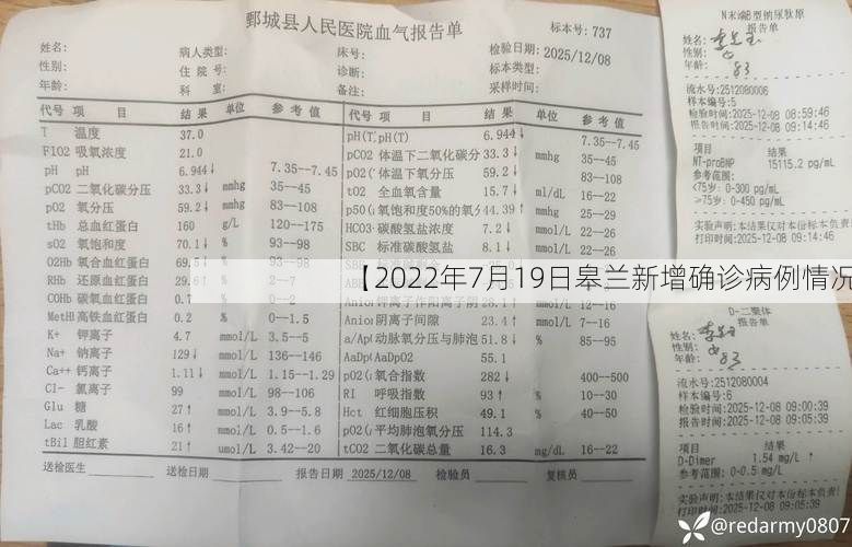 【2022年7月19日皋兰新增确诊病例情况】