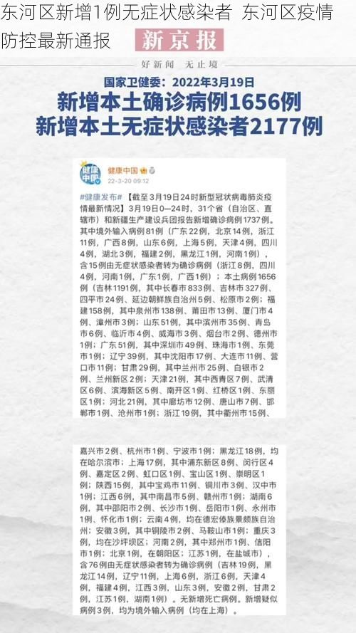 东河区新增1例无症状感染者 东河区疫情防控最新通报