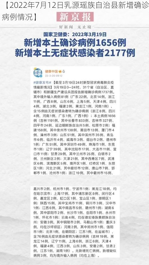 【2022年7月12日乳源瑶族自治县新增确诊病例情况】