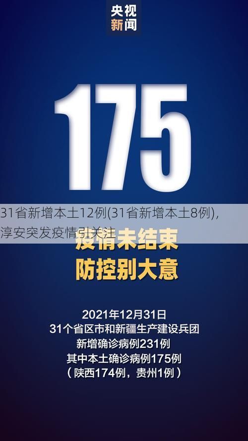 31省新增本土12例(31省新增本土8例)，淳安突发疫情引关注