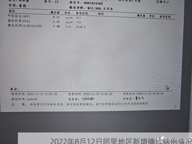 2022年8月12日阿里地区新增确诊病例情况