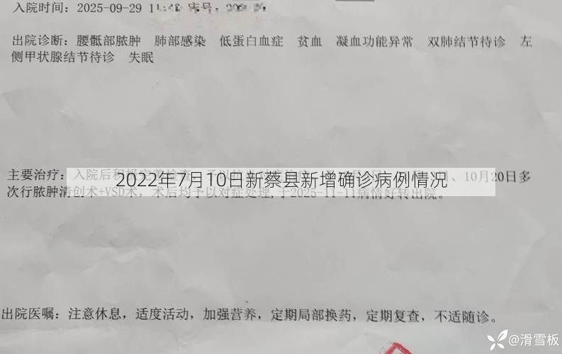2022年7月10日新蔡县新增确诊病例情况