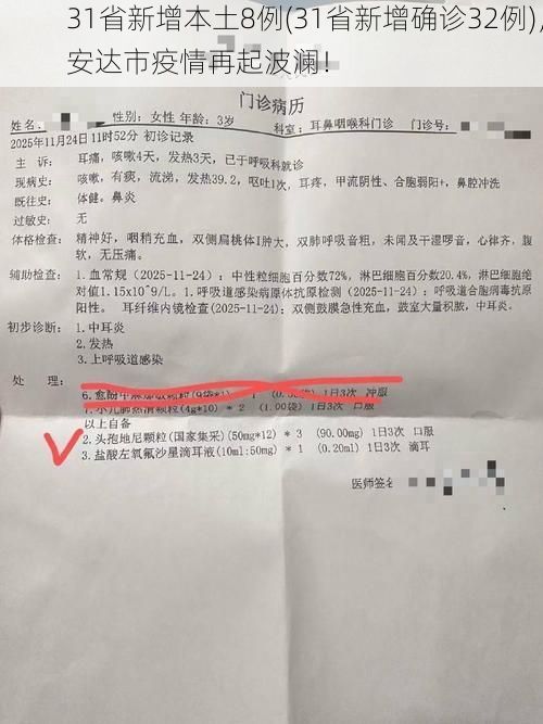 31省新增本土8例(31省新增确诊32例),安达市疫情再起波澜!