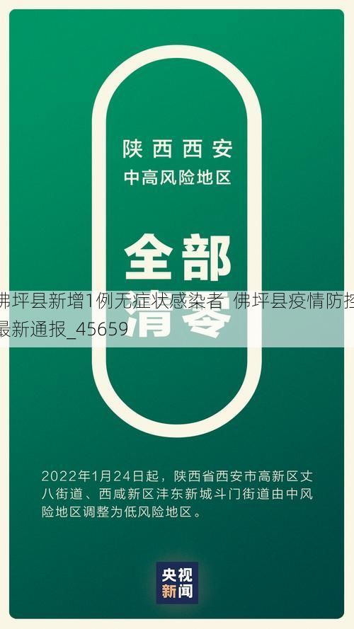 佛坪县新增1例无症状感染者 佛坪县疫情防控最新通报_45659