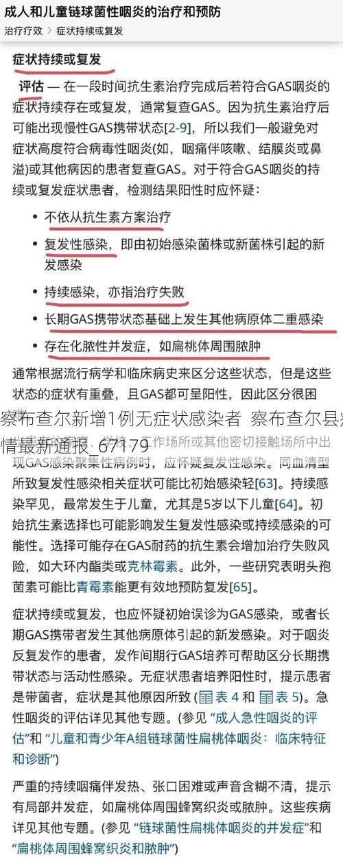 察布查尔新增1例无症状感染者 察布查尔县疫情最新通报_67179