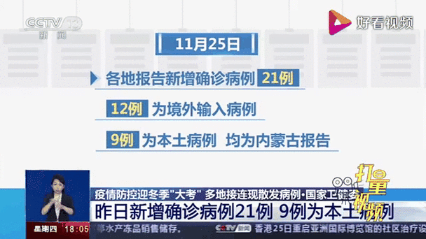 2022年11月25日黄龙新增确诊病例情况