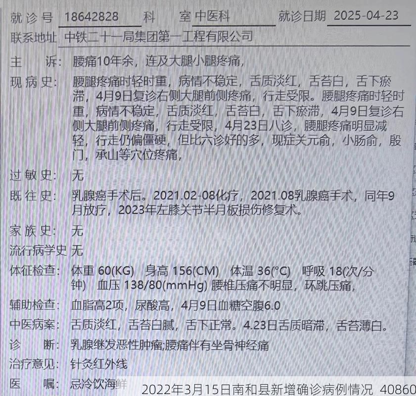 2022年3月15日南和县新增确诊病例情况_40860