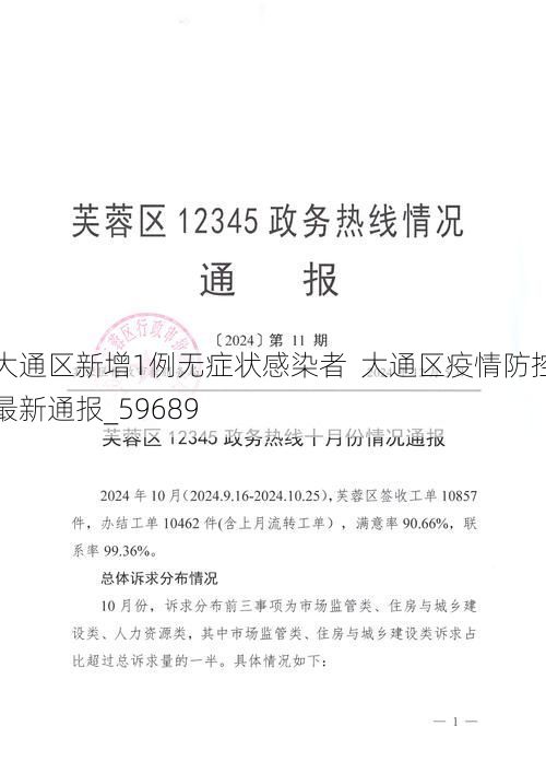 大通区新增1例无症状感染者 大通区疫情防控最新通报_59689