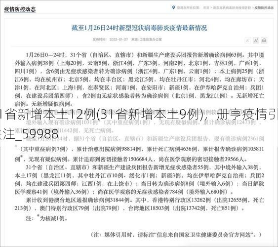 31省新增本土12例(31省新增本土9例)，册亨疫情引关注_59988
