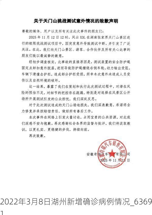 2022年3月8日湖州新增确诊病例情况_63691