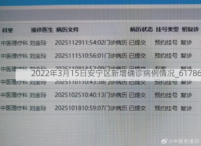 2022年3月15日安宁区新增确诊病例情况_61786