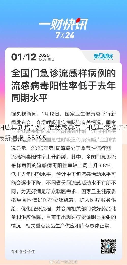 阳城县新增1例无症状感染者  阳城县疫情防控最新通报_55395