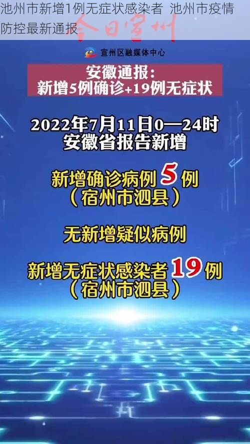 池州市新增1例无症状感染者 池州市疫情防控最新通报