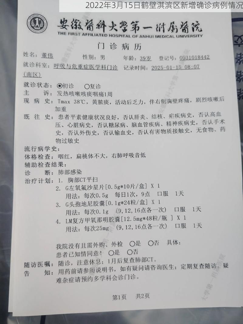 2022年3月15日鹤壁淇滨区新增确诊病例情况