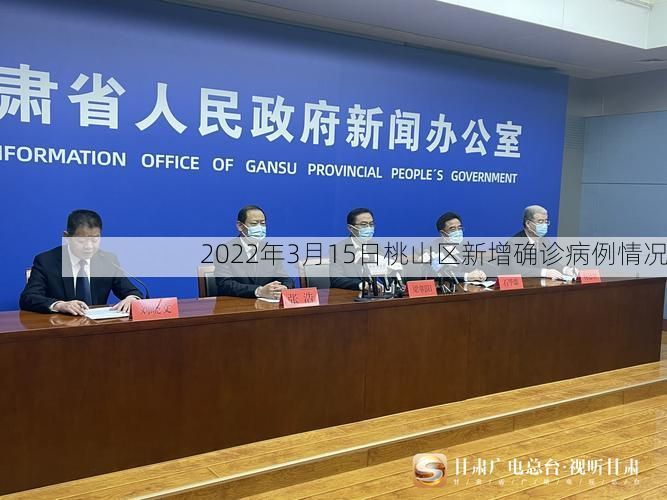 2022年3月15日桃山区新增确诊病例情况