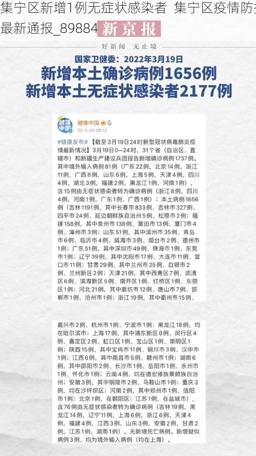 集宁区新增1例无症状感染者  集宁区疫情防控最新通报_89884