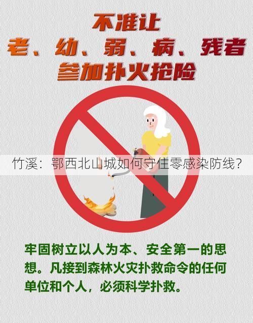 竹溪：鄂西北山城如何守住零感染防线？