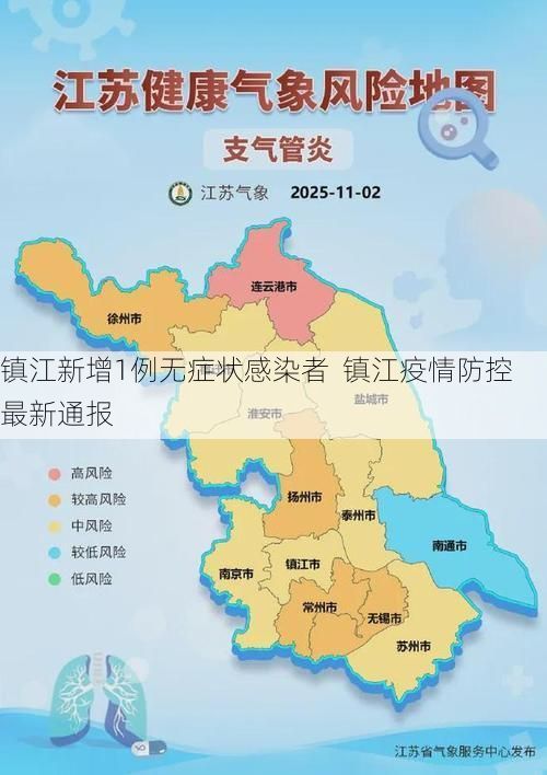 镇江新增1例无症状感染者  镇江疫情防控最新通报