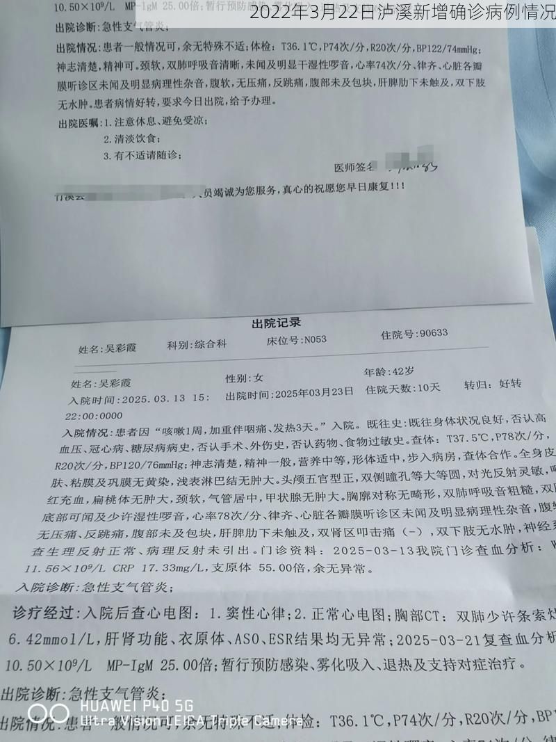 2022年3月22日泸溪新增确诊病例情况