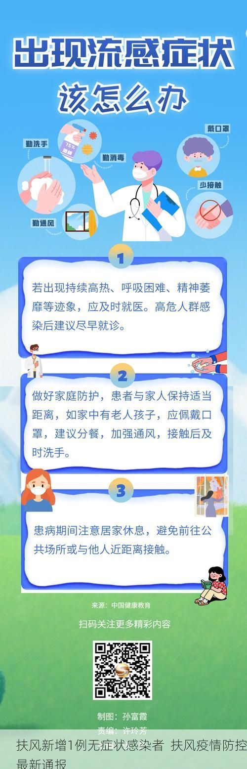 扶风新增1例无症状感染者  扶风疫情防控最新通报