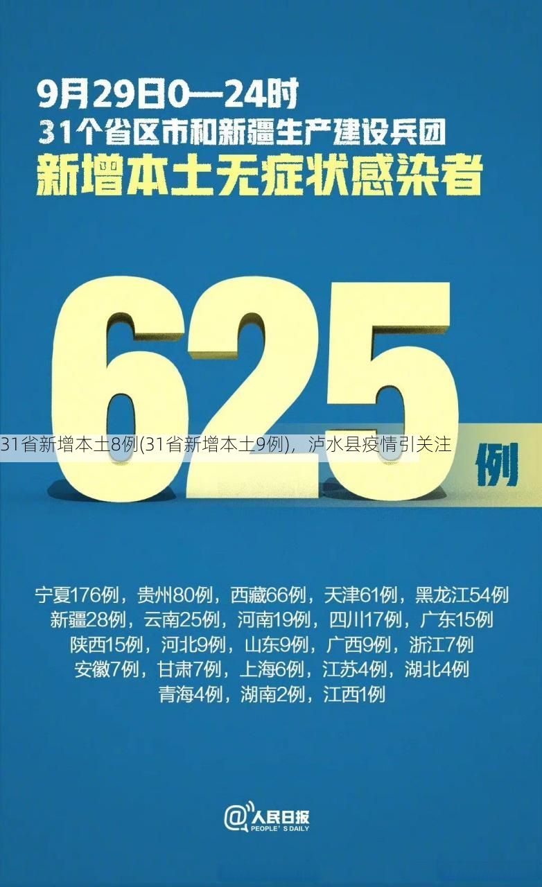 31省新增本土8例(31省新增本土9例)，泸水县疫情引关注