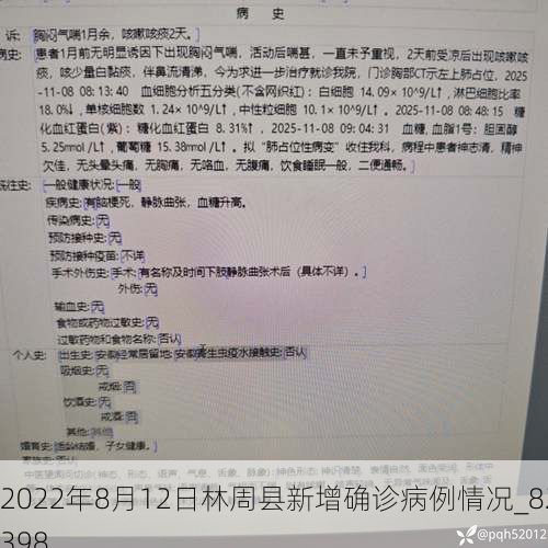 2022年8月12日林周县新增确诊病例情况_82398