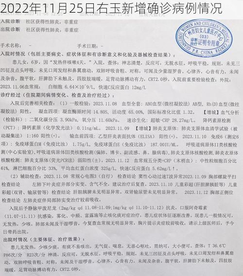 2022年11月25日右玉新增确诊病例情况