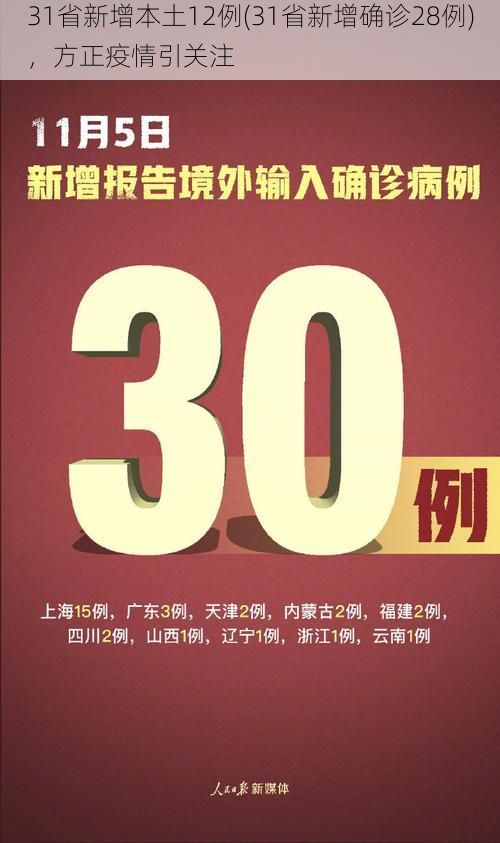 31省新增本土12例(31省新增确诊28例)，方正疫情引关注