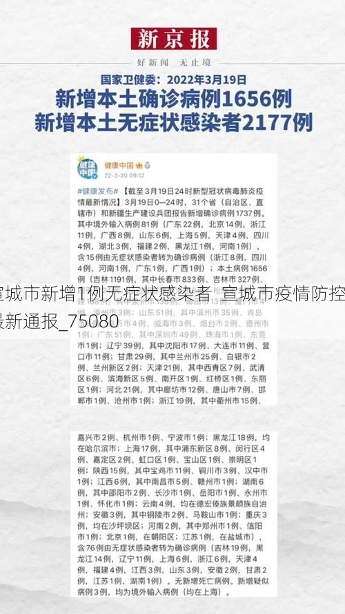 宣城市新增1例无症状感染者 宣城市疫情防控最新通报_75080