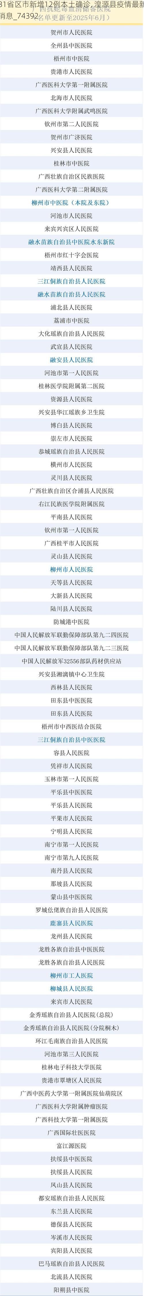 31省区市新增12例本土确诊, 湟源县疫情最新消息_74392