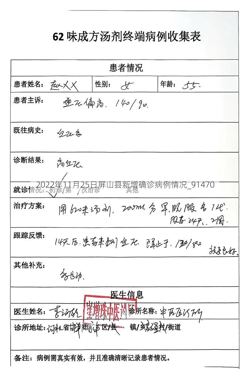 2022年11月25日屏山县新增确诊病例情况_91470