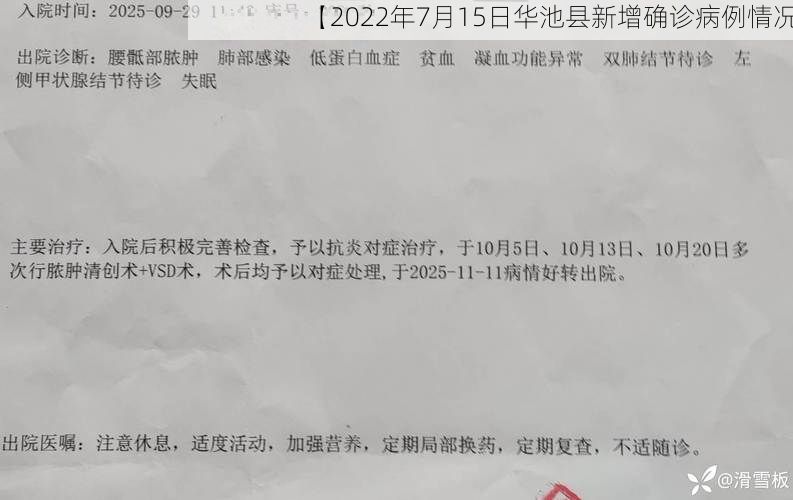 【2022年7月15日华池县新增确诊病例情况】