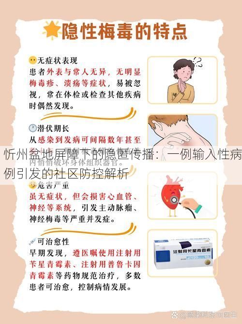 忻州盆地屏障下的隐匿传播：一例输入性病例引发的社区防控解析