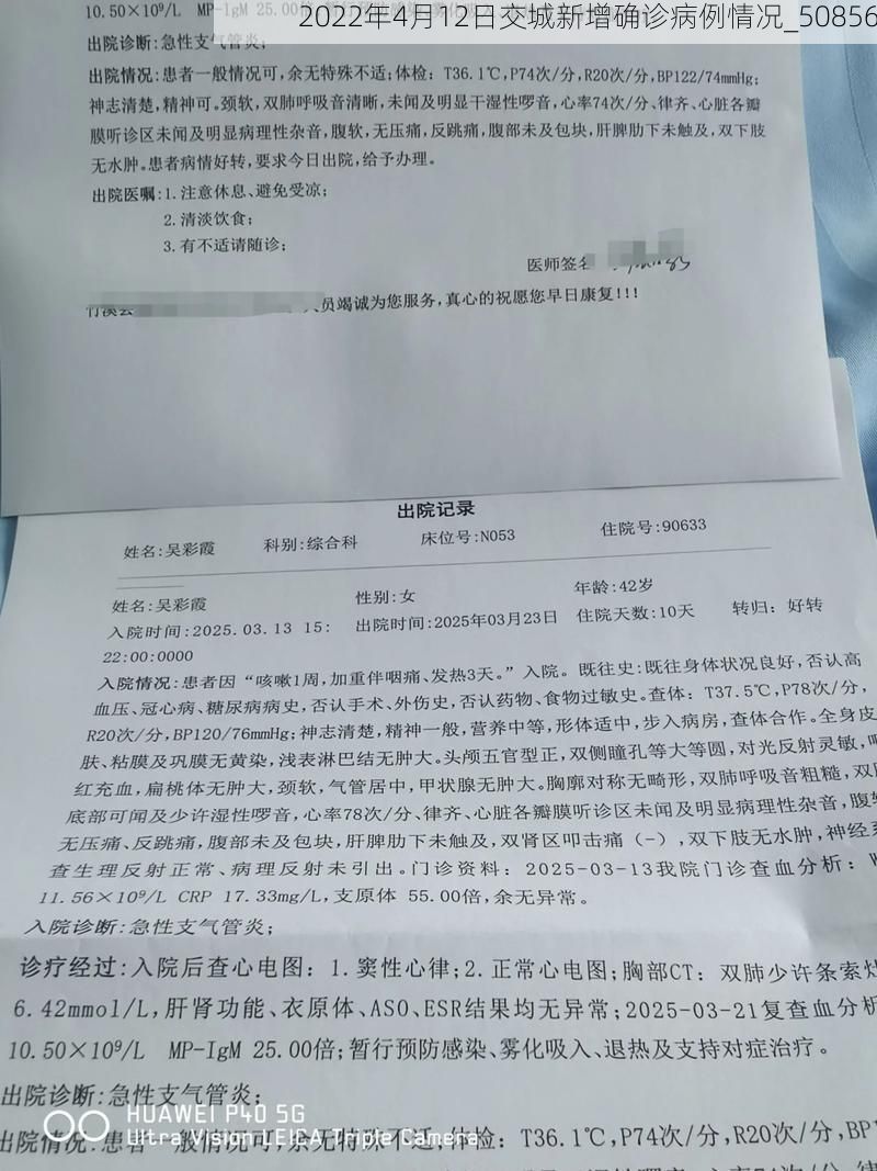 2022年4月12日交城新增确诊病例情况_50856