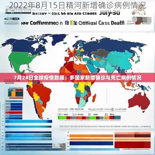 2022年8月15日精河新增确诊病例情况