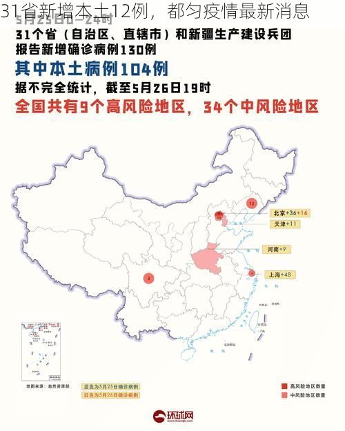 31省新增本土12例，都匀疫情最新消息