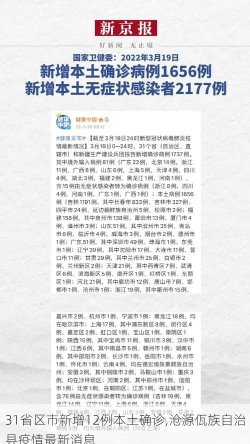 31省区市新增12例本土确诊,沧源佤族自治县疫情最新消息
