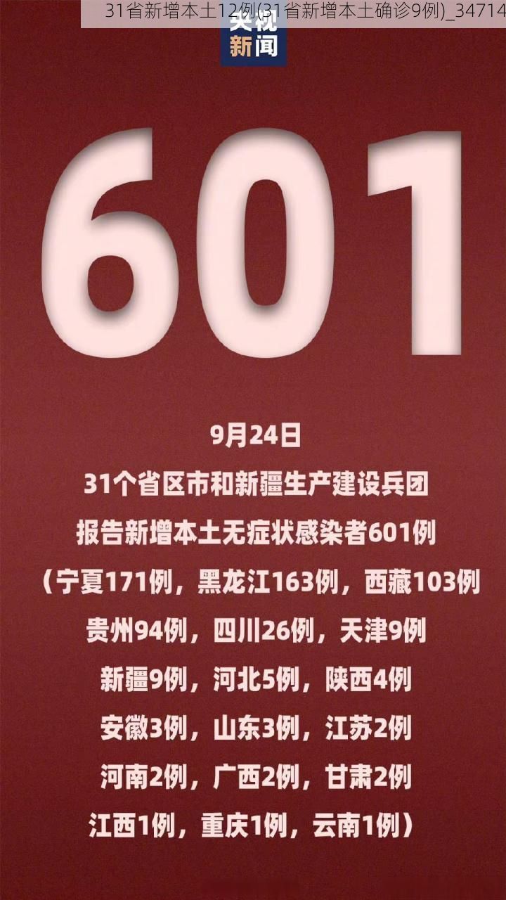 31省新增本土12例(31省新增本土确诊9例)_34714