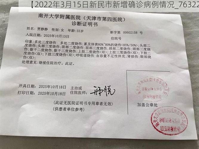 【2022年3月15日新民市新增确诊病例情况_76322】