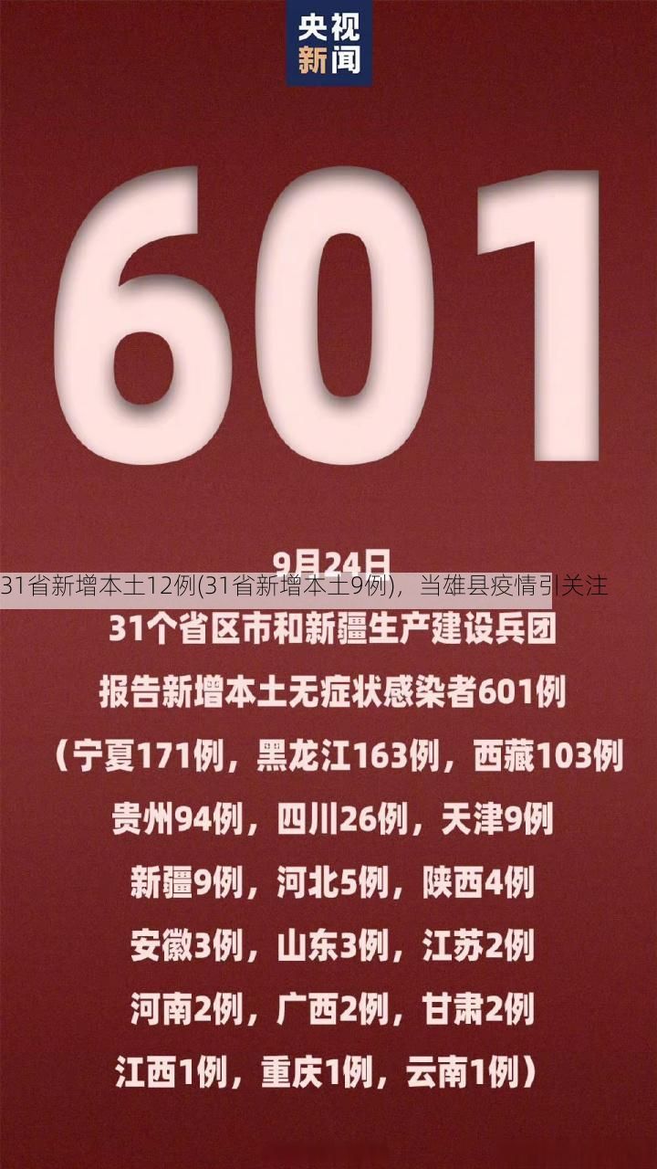 31省新增本土12例(31省新增本土9例),当雄县疫情引关注