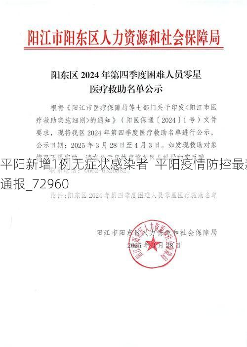 平阳新增1例无症状感染者 平阳疫情防控最新通报_72960